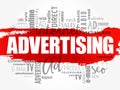 ADVERTISING word cloud, creative concept Royalty Free Stock Photo