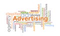 Advertising word cloud design Royalty Free Stock Photo
