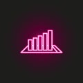 Advisor analysis neon style icon. Simple thin line, outline vector of robo icons for ui and ux, website or mobile application Royalty Free Stock Photo