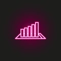 Advisor analysis neon style icon. Simple thin line, outline vector of robo icons for ui and ux, website or mobile application