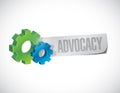 advocacy industrial sign concept illustration