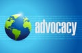 advocacy international sign concept