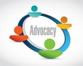 advocacy people diagram sign concept illustration