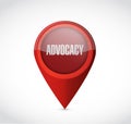 advocacy pointer sign concept illustration