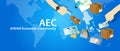 AEC ASEAN Economic Community Association of Southeast Asian Nations