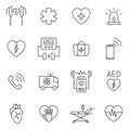 AED, CPR, first aid in cardiac arrest outline icon set. Signs in line style such as defibrillator, emergency call, first