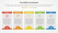AEIOU framework infographic concept for slide presentation with box table half circle badge header with 5 point list with flat