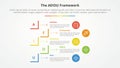 AEIOU framework infographic concept for slide presentation with creative square cut rectangle outline with 5 point list with flat