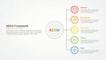 AEIOU framework infographic concept for slide presentation with vertical stack list on circle outline with 5 point list with flat