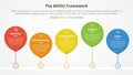 AEIOU framework infographic concept for slide presentation with waterdrop style with line connected timeline with 5 point list