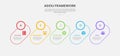 AEIOU observation framework infographic outline style with 5 point template with skew round rectangle with circle badge header for Royalty Free Stock Photo