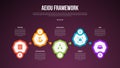 AEIOU observation framework infographic template with hexagon shape up and down dark background style with 5 point for slide Royalty Free Stock Photo
