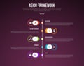 AEIOU observation framework infographic template with vertical timeline and outline circle dark background style with 5 point for Royalty Free Stock Photo