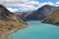 AERIAL: Flying above a scenic road running along the coast of Manak Dam lake.