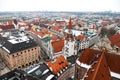 Aerial of Munich city, Germany