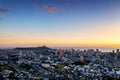 Aerial panorama of Honolulu at sunset, including Diamond Head and Waikiki in the distance