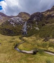 An aerial panorama over bends in the River Nevis towards the Steall waterfall in Glen Nevis, Scotland