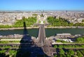 Aerial panoramic Paris