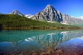 Aerial panoramic view of the scenic Waterfowl Lakes on the Icefields Parkway in Banff National Park Royalty Free Stock Photo