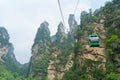 Aerial ropeway in the famous Avatar Mountains, Zhangjiajie