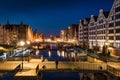 Aerial scenery of the old town in Gdansk at dusk. Poland