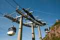 Aerial tramway (cable car) - Cermis, Italy