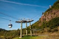 Aerial tramway (cable car) - Cermis, Italy