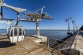 Aerial Tramway Park of Nations Lisbon