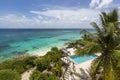 Aerial view of Anguilla Beaches