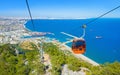 Aerial view of Antalya from Tunektepe Cableway