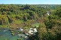 Aerial View of Boardwalks with Group of Visitors in Brazilian Side Iguazu Falls, Foz do Iguacu, Brazil