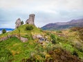 Aerial view of the Caisteal Maol in the village of Kyleakin on the Isle of Skye in the Inner Hebrides, Scotland Royalty Free Stock Photo