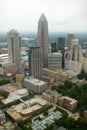 Aerial view of Charlotte, NC