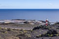 Aerial view at colorful Salinas de Fuencaliente at La Palma