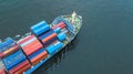 Aerial view container cargo ship, business freight shipping international by container cargo ship in the open sea. Royalty Free Stock Photo