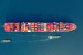 Aerial view of container cargo ship in sea. Royalty Free Stock Photo