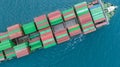 Aerial view of a container cargo ship on the sea. Cargo and shipping logistics business. Export and import container ship. Royalty Free Stock Photo