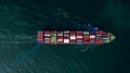 Aerial view container ship in open sea, Global business company logistic industry commerce import export logistic transportation Royalty Free Stock Photo