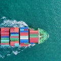 Aerial view container ship to sea port loading container for import export or transportation. shipping business logistic. Trade