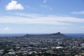 Aerial view of Diamondhead, Kapiolani Park, Waikiki, Ala Wai Can Royalty Free Stock Photo