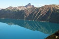 Aerial view of Garibaldi Lake and the Black Tusk in the Coast Mountains of British Columbia Royalty Free Stock Photo