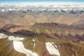 Aerial view of the Himalayan mountais