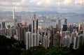 The aerial view of Hongkong cityscape