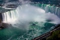 Horeshoe Falls From the Skylon Tower