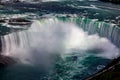 Horeshoe Falls From the Skylon Tower