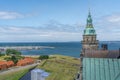 Aerial view of Kronborg Castle and Oresund Strait - Helsingor, Denmark Royalty Free Stock Photo