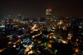 Aerial view of Kuala Lumpur, Malaysia