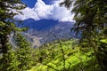 Aerial view of Kullu valley. Naggar, Himachal Pradesh. North Ind Royalty Free Stock Photo