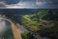 Aerial View Kuta Beach Park Royalty Free Stock Photo