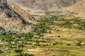 Aerial view of ladakh landscape